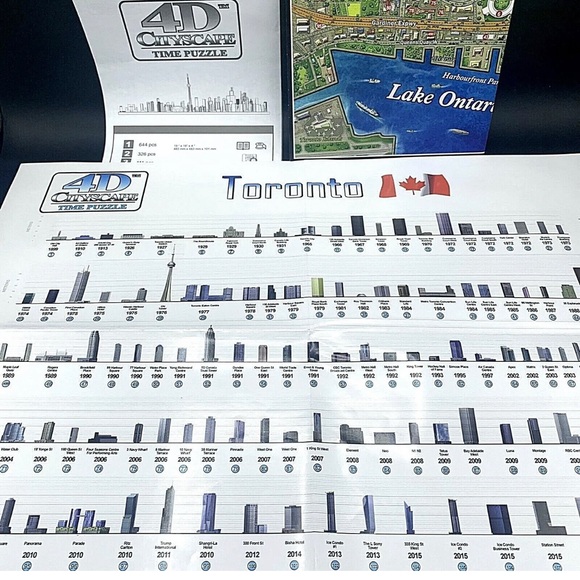 4D Cityscape Time Jigsaw Puzzle The City of Toronto Layer Map 1000+ Pieces - Picture 5 of 12